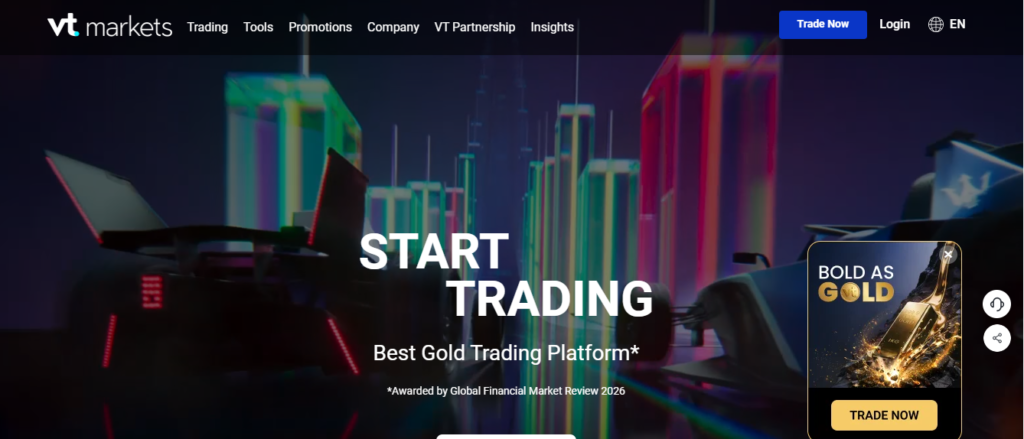 VT Markets Website
