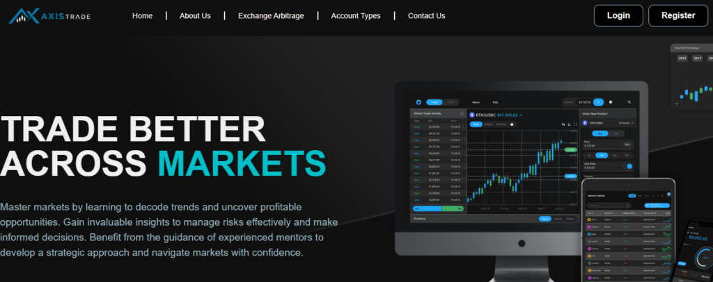 Axis Trade Review
