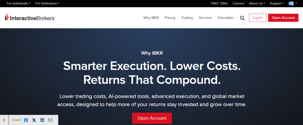Interactive Brokers Website