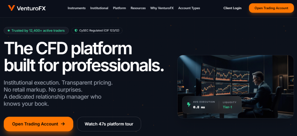 VenturoFX Website